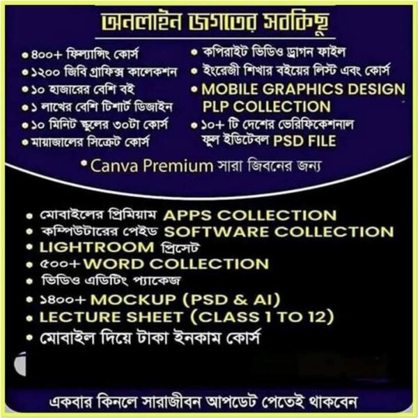 ডিজিটাল দুনিয়ার সব কিছু এখন হাতের মুঠোয়